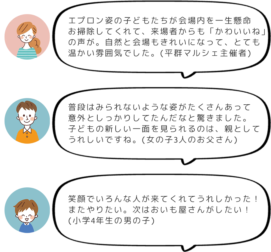 BANSOひらめキッズの様子